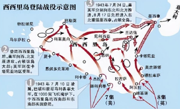 二战令人拍案叫绝的诡术 仅靠一具尸体 歼灭 德意联军22万 腾讯新闻