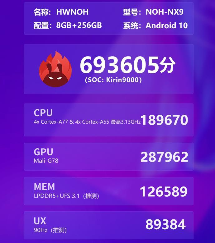 全面秒杀骁龙865华为mate40pro安兔兔跑分出现