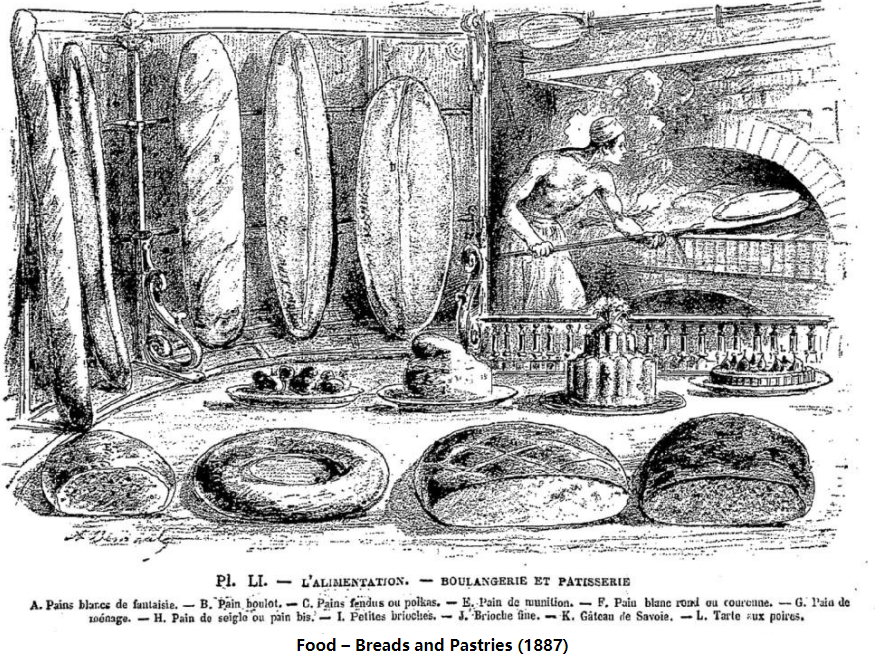 法棍面包|拿破仑？维也纳？法棍面包到底是怎么来的