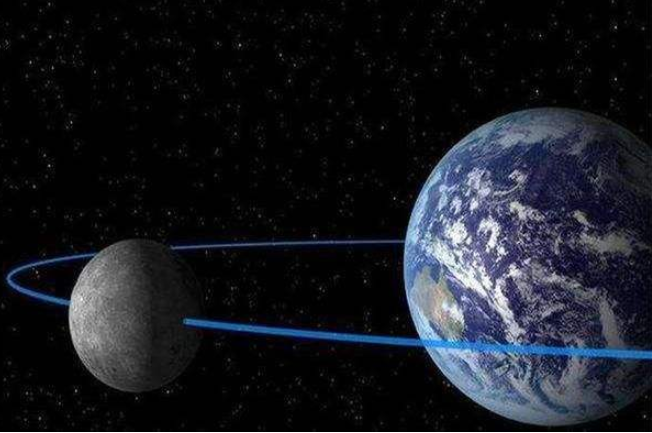 地球|如何证明地球在转动？把石头吊在空中，神奇的现象出现了