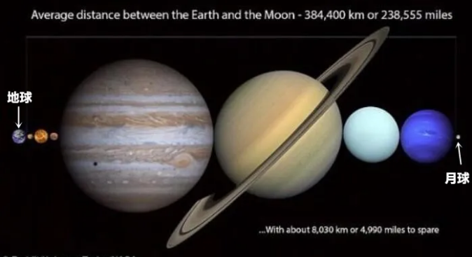 张学良|20个颠覆三观的事实：“张学良听过周杰伦的歌？”哈哈哈哈……