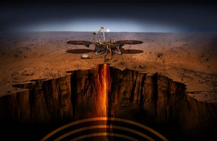 太阳系|揭秘火星究竟有无生命？不能居住的原因？以及能否成为下一个地球