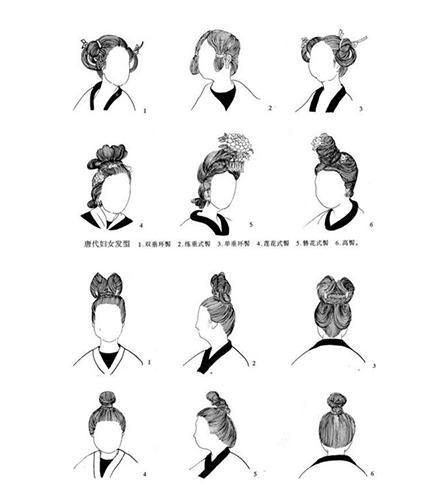 "身体发肤,受之父母"——谈谈古代女性发饰的发展|发饰|头发|发髻