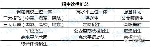 广州航海学院_广州航海学院怎么样_广州航海学院内网