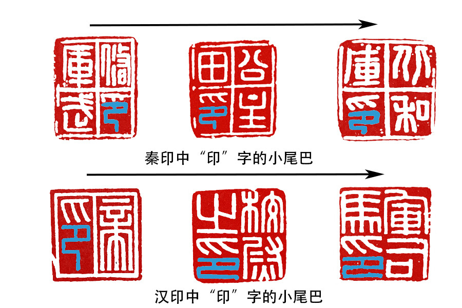 文字再到秦代文字,之后再到秦入印文字(摹印篆)和汉入印文字(缪篆)