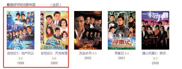 使徒行者3|《使徒行者3》口碑难超巅峰，“背弃”TVB后，40岁林峰出路在哪？