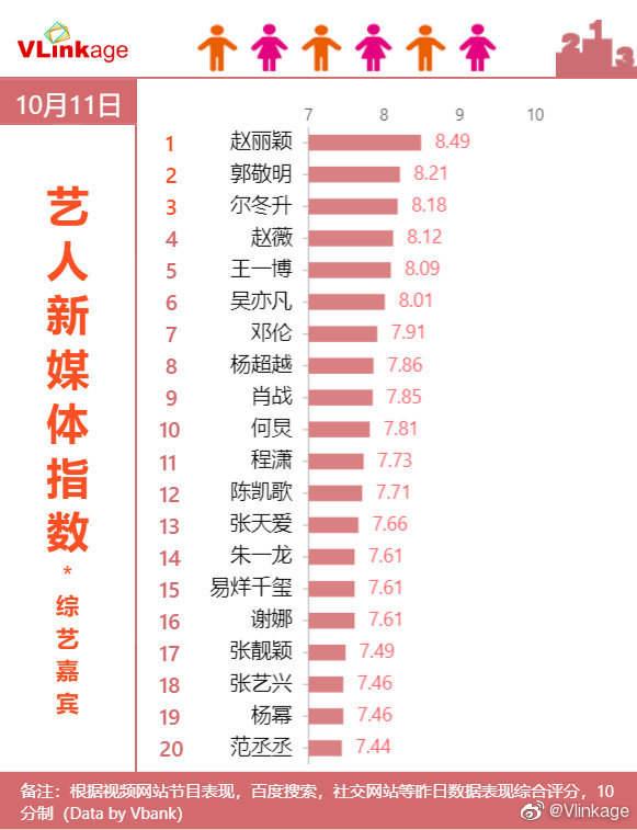 演员请就位|又被鹅骗了！《演员请就位》录制是一回事，给我们看的是另一回事