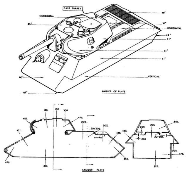 英国眼中t34坦克装甲质量硬度高于英美给出了一流工业杰作的评价