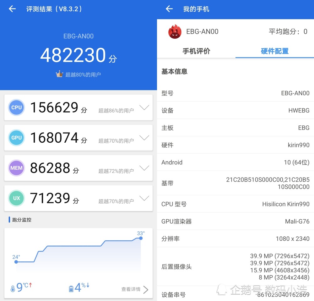 荣耀30pro体验旗舰标杆颜值与实力兼具