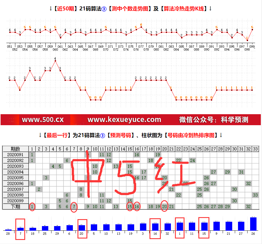 唐僧杀码图图片