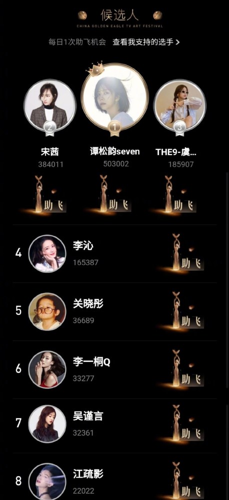 金鹰节开幕式|金鹰节开幕式首波艺人官宣，金鹰女神战袍曝光，锁定三位候选人！