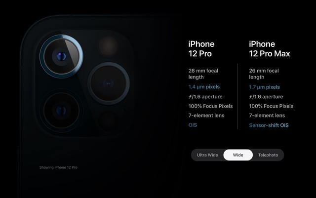 采用大尺寸传感器的iphone 12 在摄影上有怎样的体验 Cc营销学院