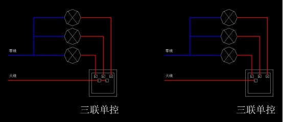 一個開關控制一盞燈三聯單控雙聯雙控雙聯單控單聯多控(又稱中途開關)