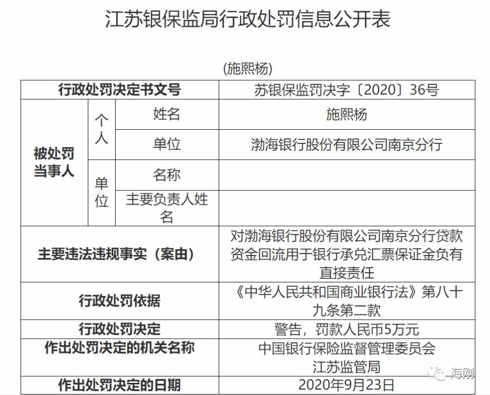 包含购买不良房产的词条 包罗
购买不良房产的词条（包罗购买不良房产的词条是什么） 房产