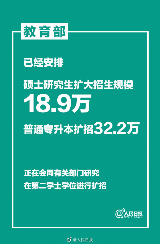 可能有的自考生不是很瞭解什麼叫做第二學位,那麼,第二學位和雙學位有