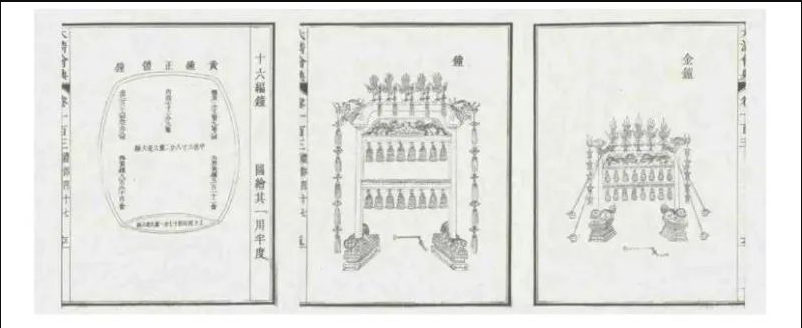 康熙|【保利拍卖十五周年】康熙夜场之宫廷艺术选粹