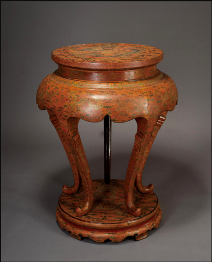 康熙|【保利拍卖十五周年】康熙夜场之宫廷艺术选粹