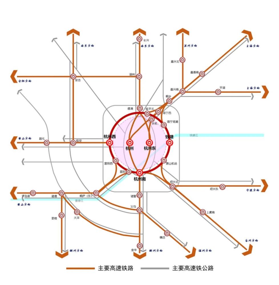 規劃建設五大鐵路樞紐系統!