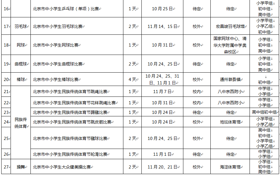 北京市教委|北京市教委发布：一批学生体育竞赛活动赛期出炉