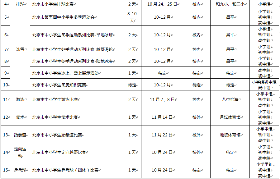 北京市教委|北京市教委发布：一批学生体育竞赛活动赛期出炉