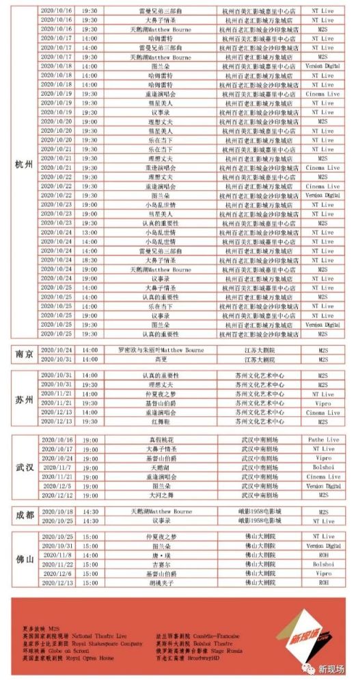 芭蕾舞|干货帖｜简单的芭蕾哑剧手势小辞典