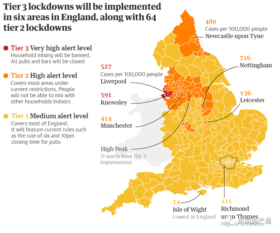 鲍里斯官宣最新"三级"封锁新措,影响整个英格兰!