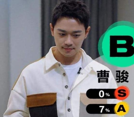 蓝盈莹|有种差距叫分手一年后，蓝盈莹还是“老样子”，曹骏却判若两人