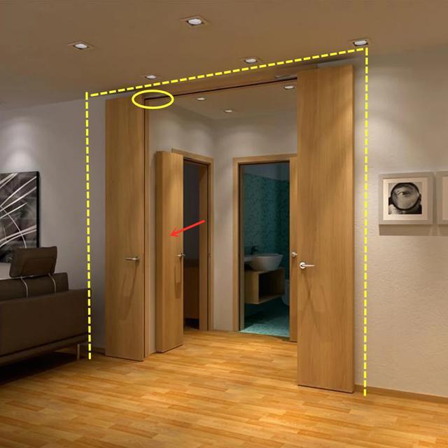 ▼一门两用多功能