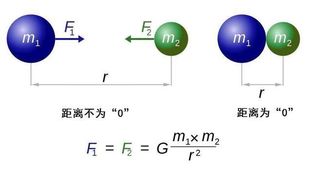 霍金|国外媒体报道发现霍金辐射？一旦证实，这将是本世纪最伟大发现！