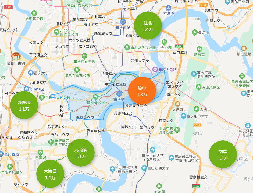 渝中区楼市分析重庆房价永远的第一梯队