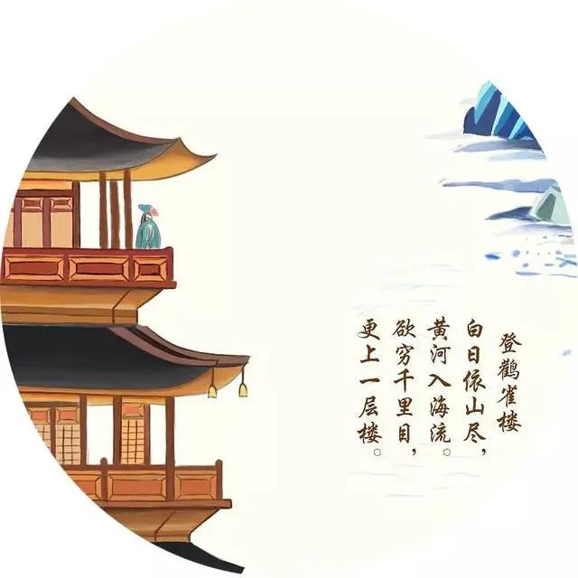 如《登鹳雀楼》一诗,对"欲穷千里目,更上一层楼"这句诗,不仅要懂得
