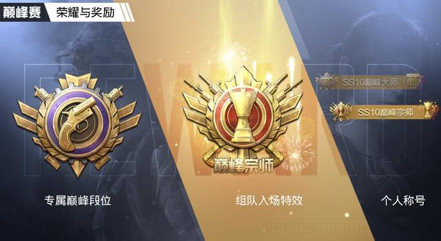 首先等级要在40级以上,然后上个赛季或这个赛季冲上了王牌段位,并且