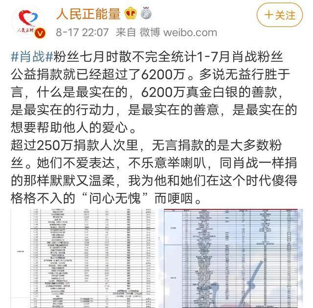 余生请多指教|肖战农历生日来临，待播剧《余生请多指教》登上了热度榜冠军！