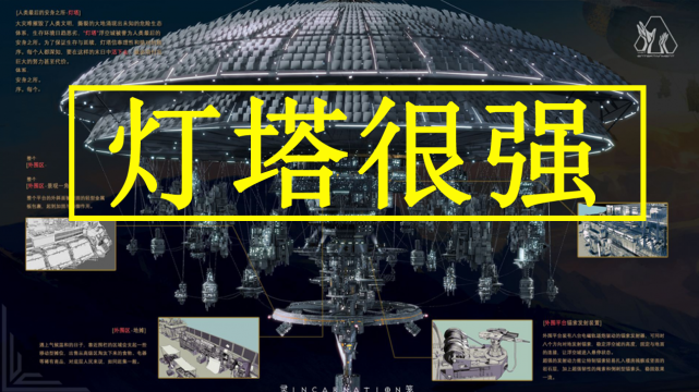 灵笼终章:灯塔不可能被毁灭,与战斗力无关,而是鸽天不敢