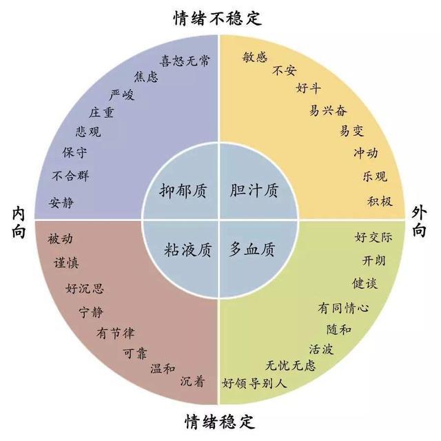 宝宝总爱和你对着干?学会"情绪管理"法,再也不怕没招了