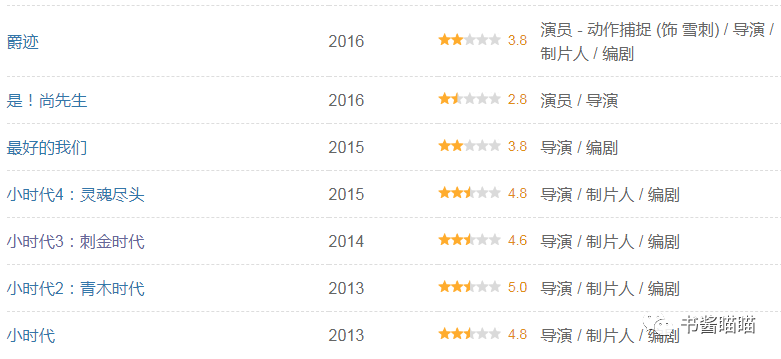 郭敬明|作家兼编剧郭敬明，为何玩不过陈凯歌的几个重音、李诚儒的敬语？