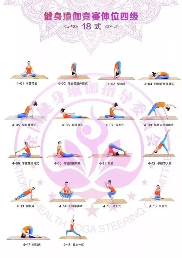 搜索了一下健身瑜伽竞赛,看到了如下的体位分级