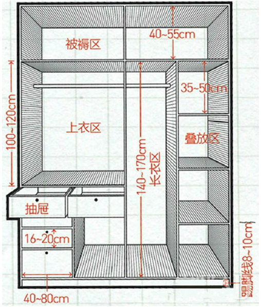 大学宿舍柜子尺寸图图片