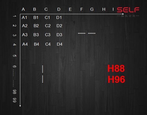 神舟飞船|飞船返回地球，舱外高达2000度，宇航员如何保证生命安全？