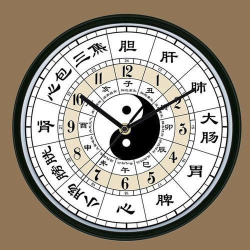 是十个时辰还是十二个?了解古代的时间