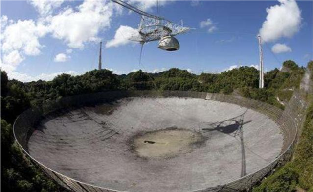 阿雷西博望远镜|曾是全球最大的“天眼”，共花费2.6亿，如今却杂草丛生面临荒废