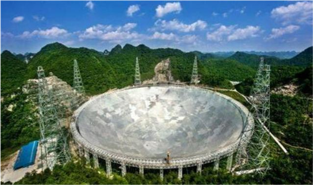 阿雷西博望远镜|曾是全球最大的“天眼”，共花费2.6亿，如今却杂草丛生面临荒废