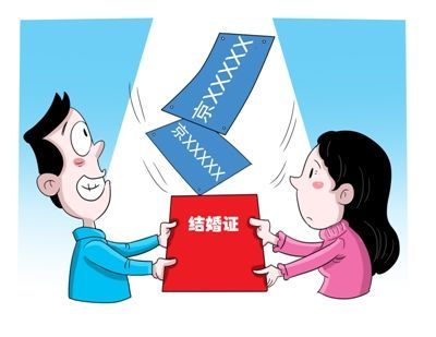 2022年北京车牌夫妻过户需要手续与流程！