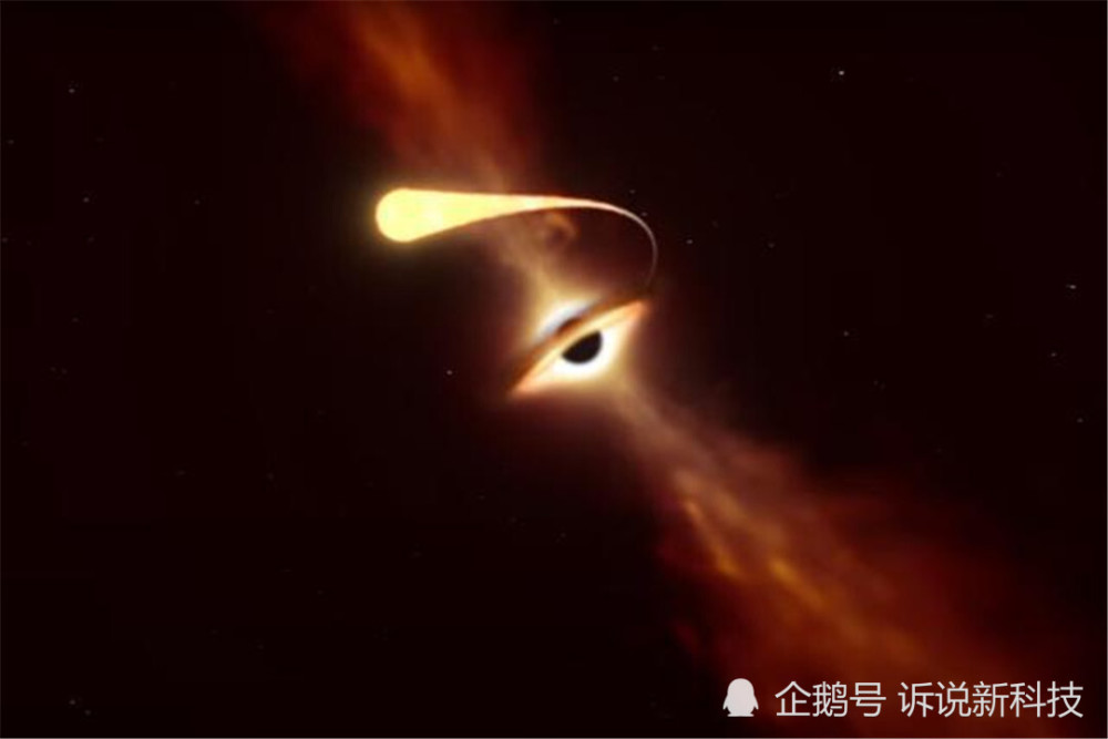 天文望远镜|恒星被黑洞吞噬的过程！爆发的能量是太阳100亿倍！幸好不是地球！