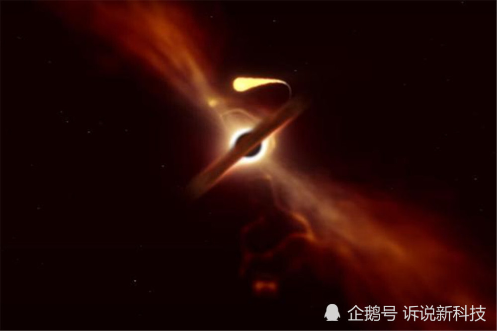 天文望远镜|恒星被黑洞吞噬的过程！爆发的能量是太阳100亿倍！幸好不是地球！