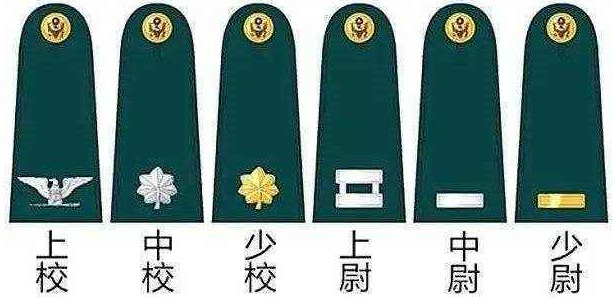 其實,只是民間一個非常籠統的說法,軍隊指揮官,具體是什麼軍銜,是沒有