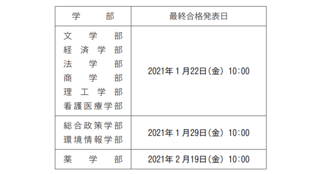 腾讯内容开放平台