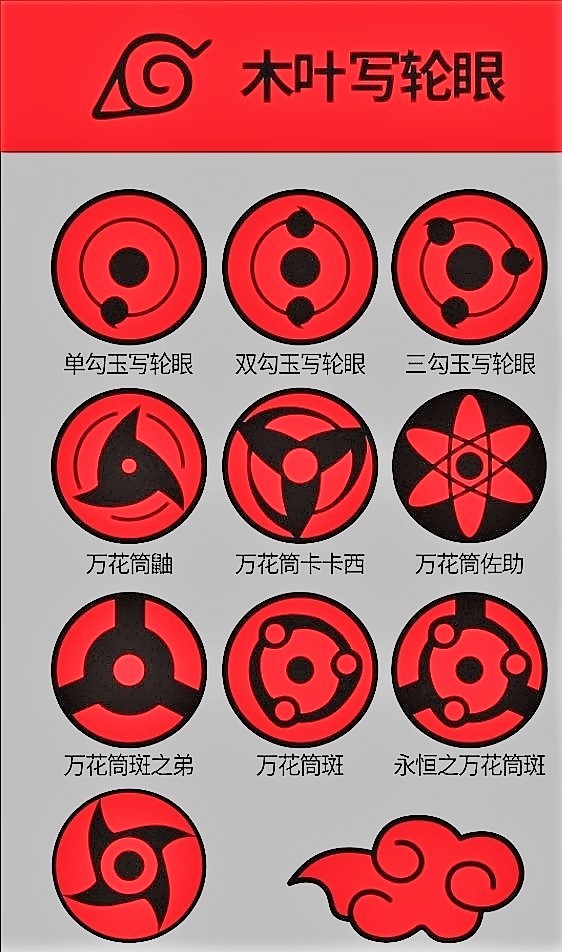 独特な 写輪眼 少年漫画