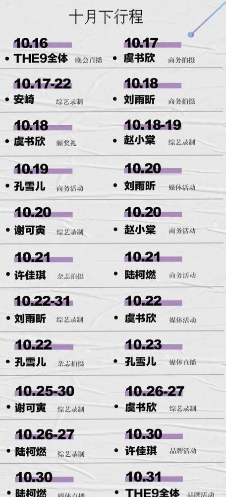 女团|糊了？当红女团成员上综艺，被全程打码