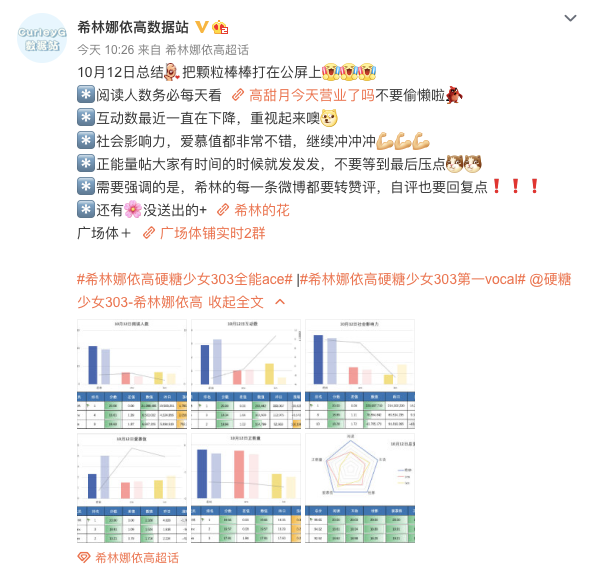 粉丝|打投了一个月，终于懂得流量粉被什么蛊住了